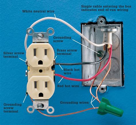 how to hook up a 110v electrical outlet